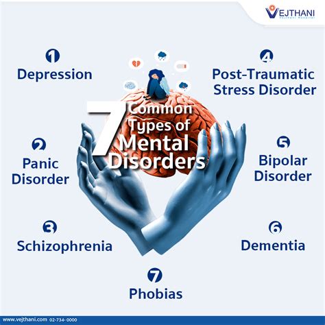 Disorder, Illness .